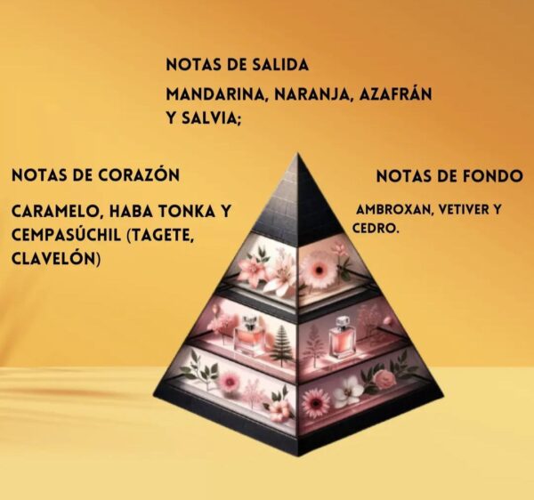 ODYSSEY MADARIN SKY 100 ML - Imagen 4